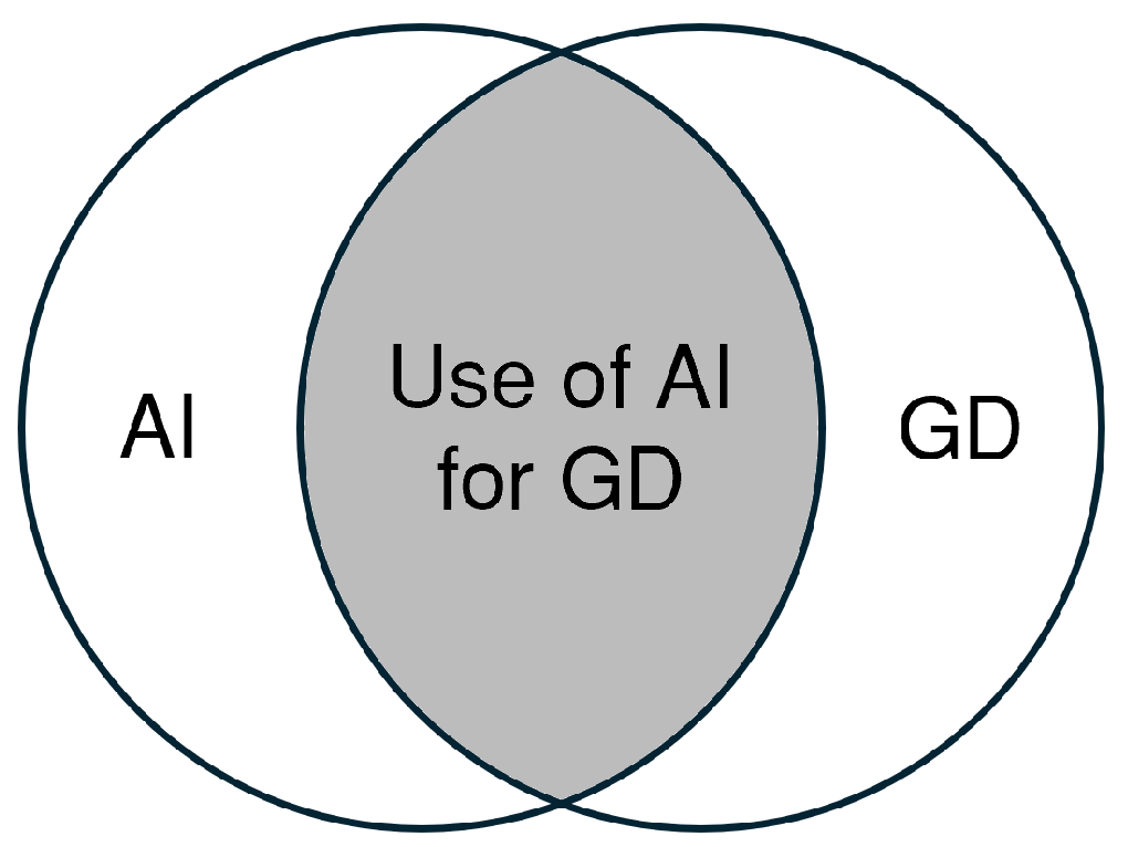 Designs 09 00079 g002