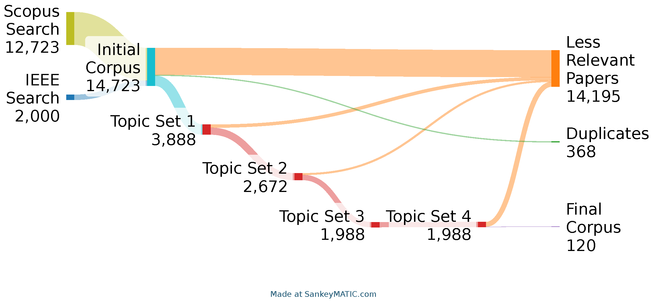 Designs 09 00079 g006