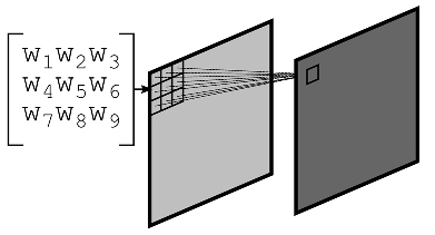 Designs 09 00079 i004