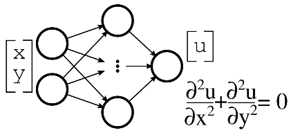 Designs 09 00079 i006