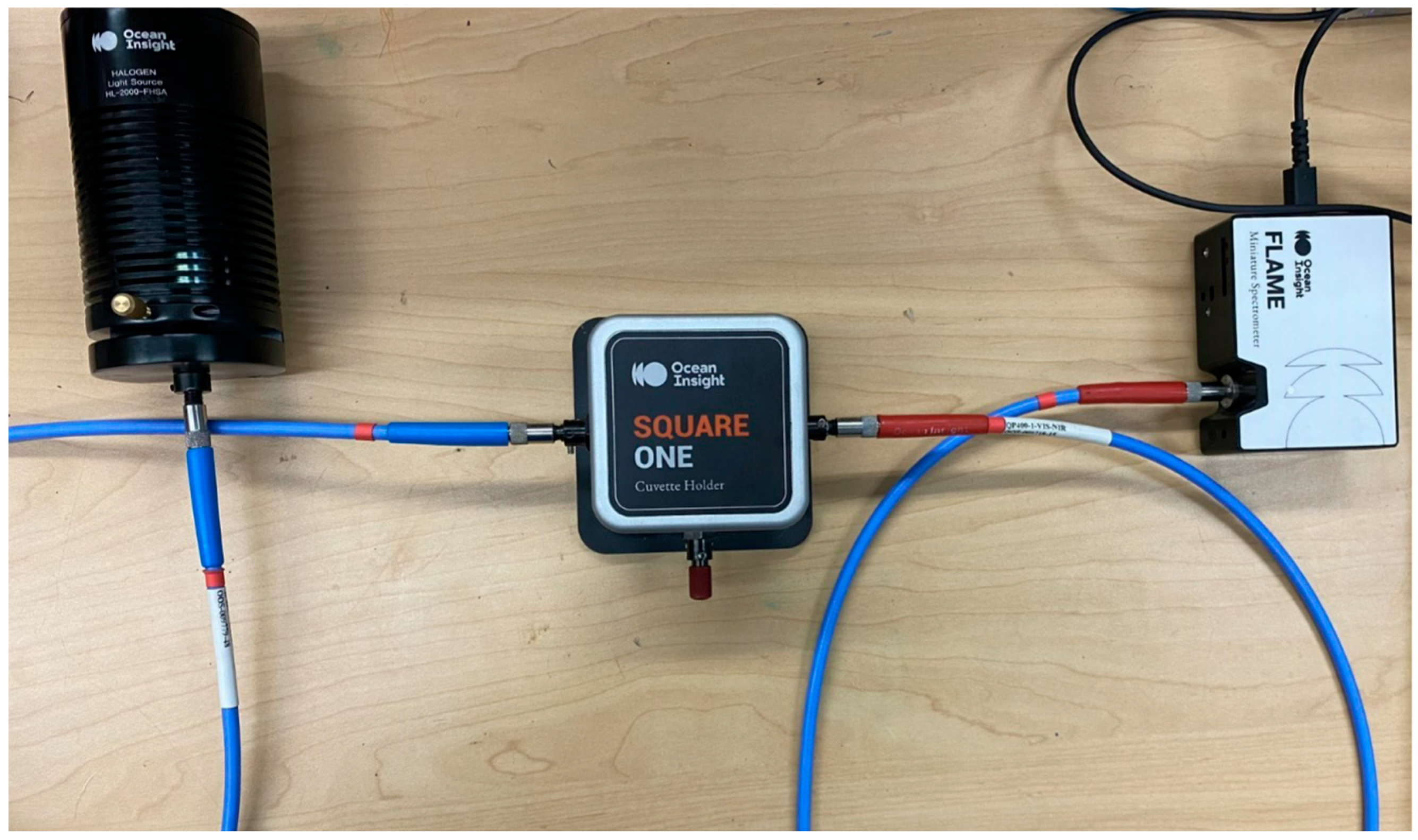 Designs 09 00080 g004