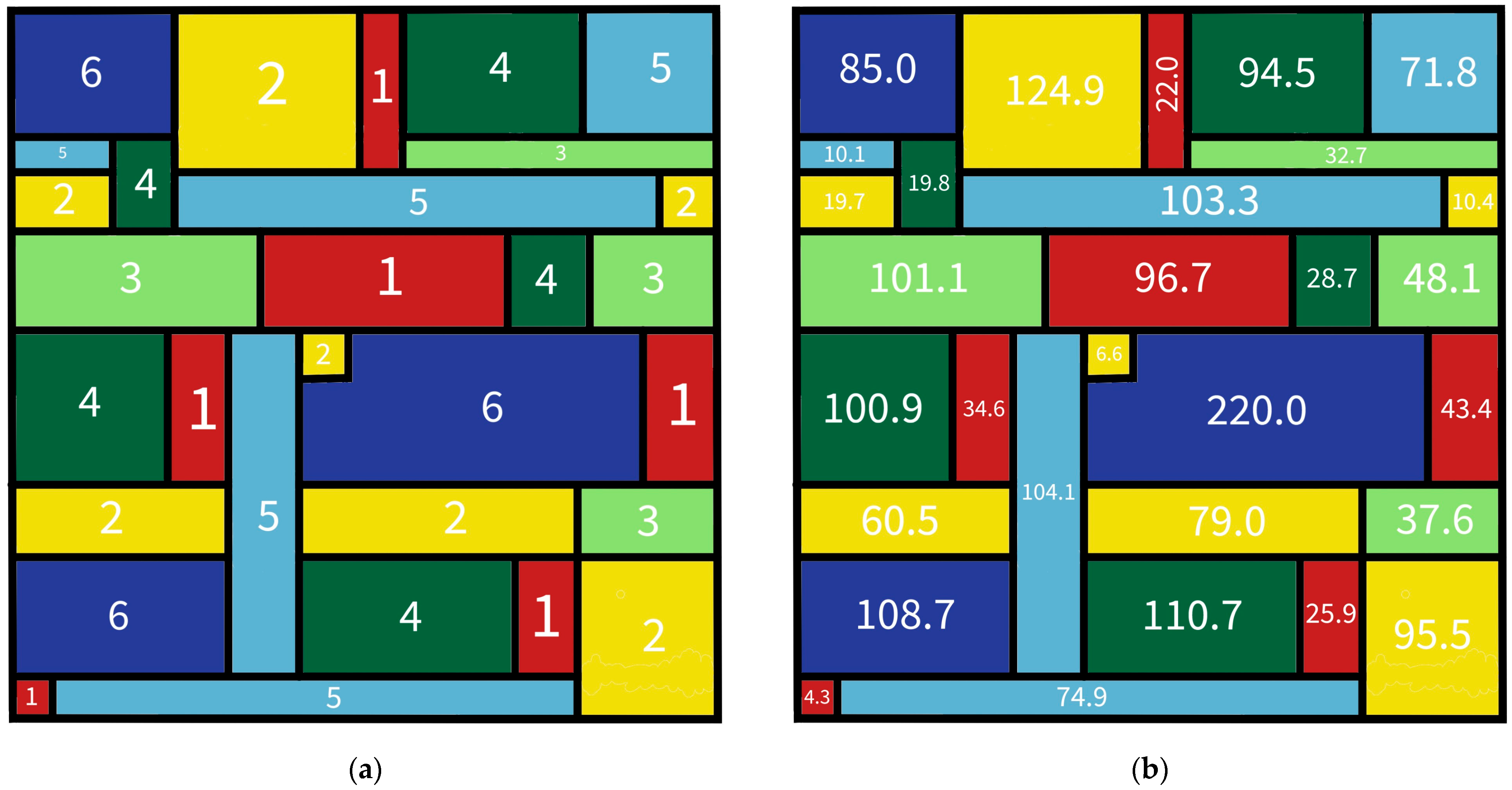 Designs 09 00080 g005