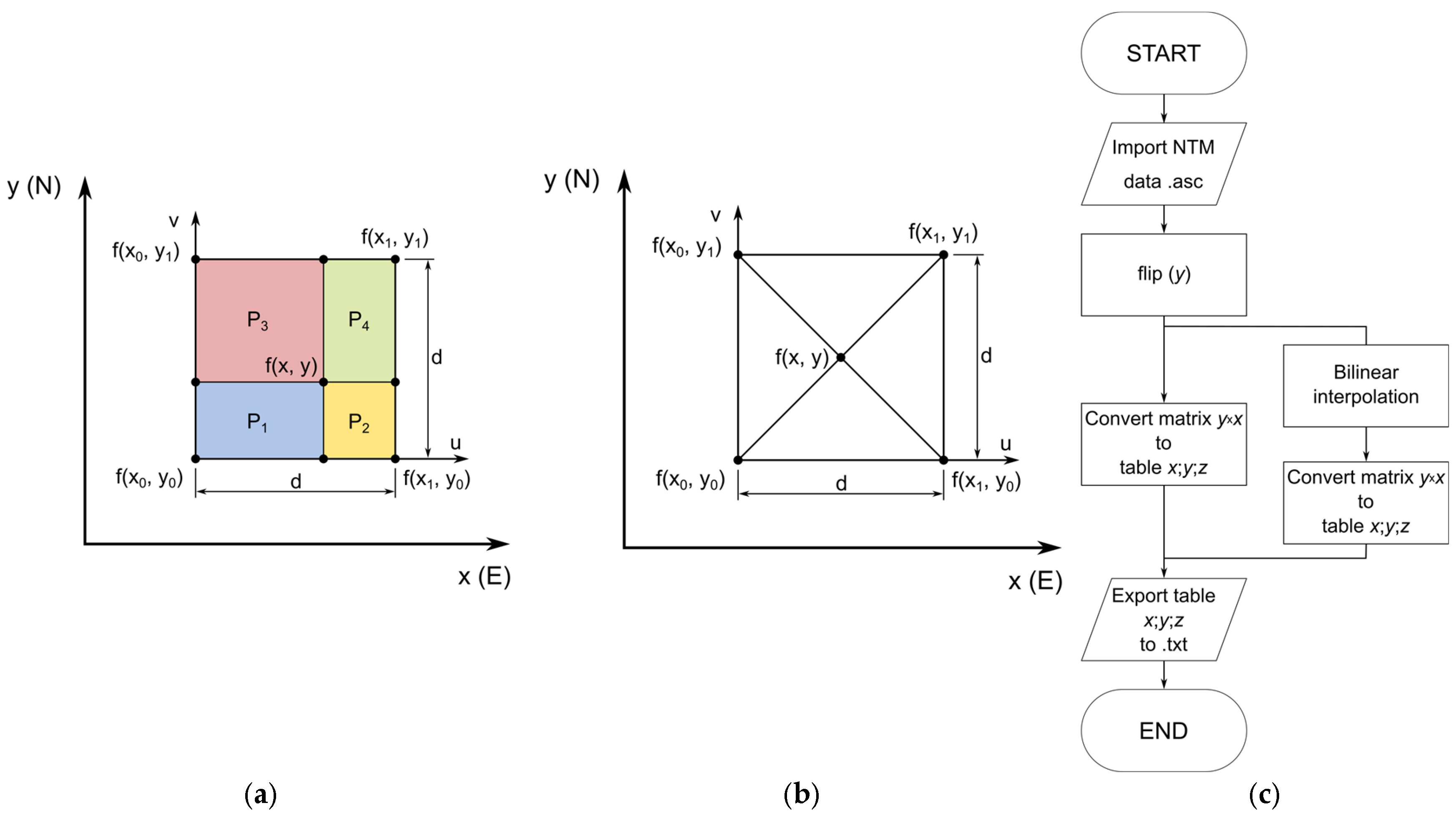 Designs 09 00081 g004
