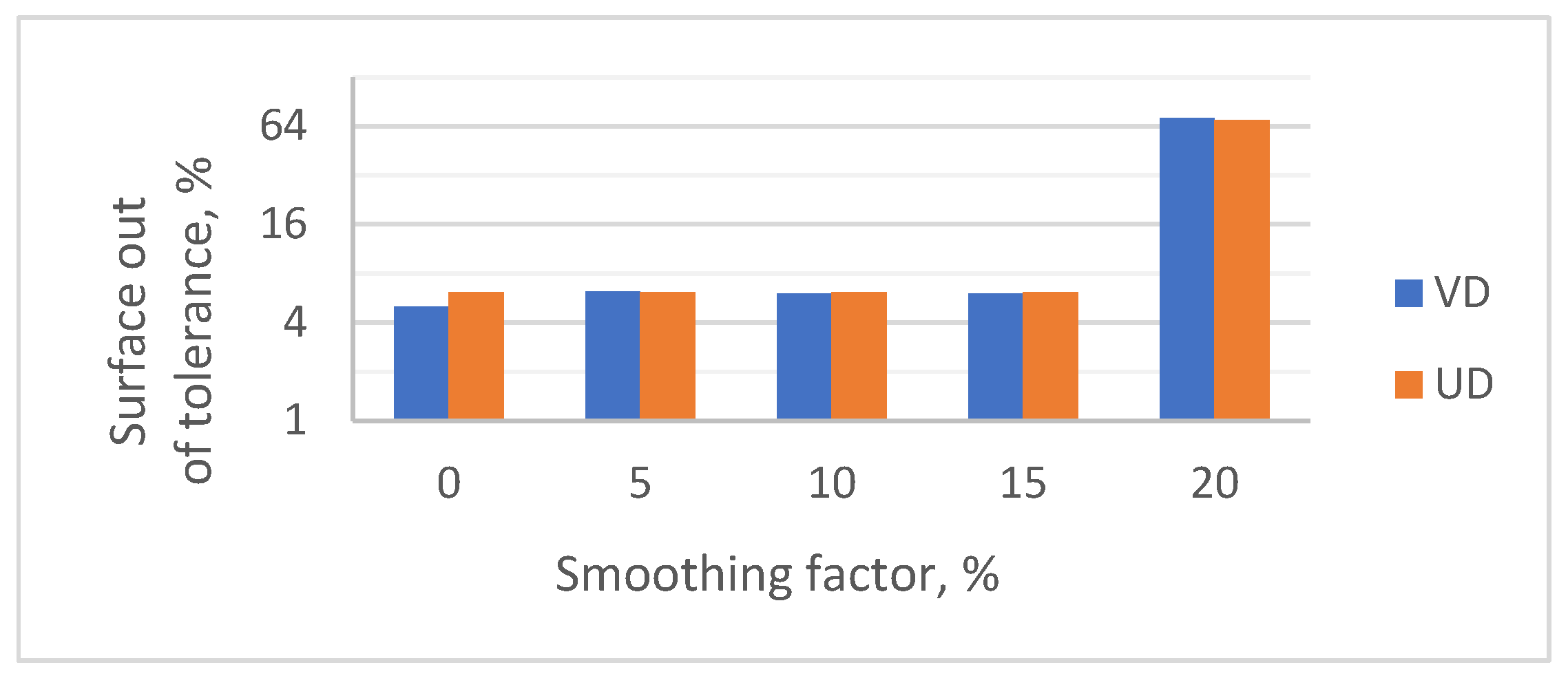 Designs 09 00081 g006