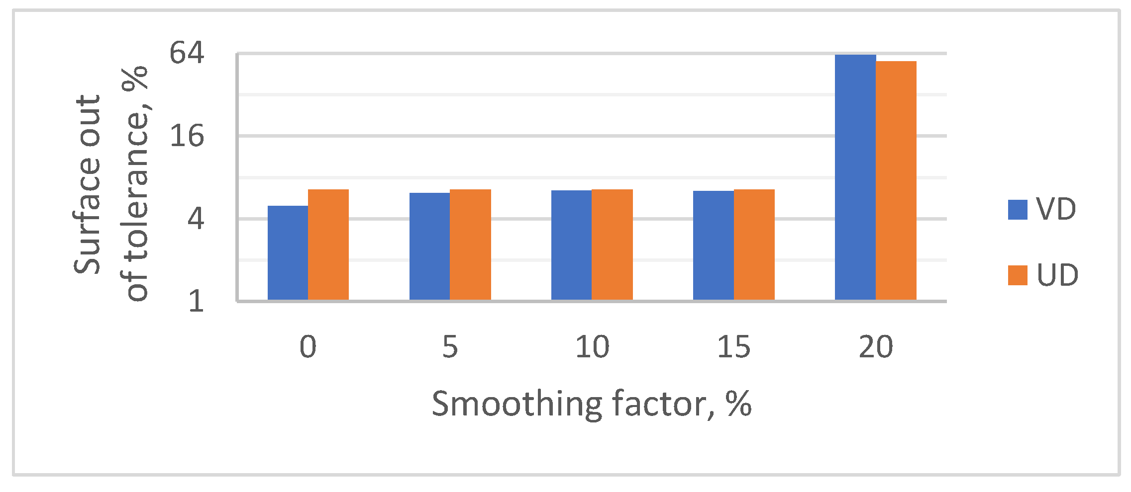 Designs 09 00081 g008