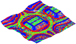 Designs 09 00081 i041