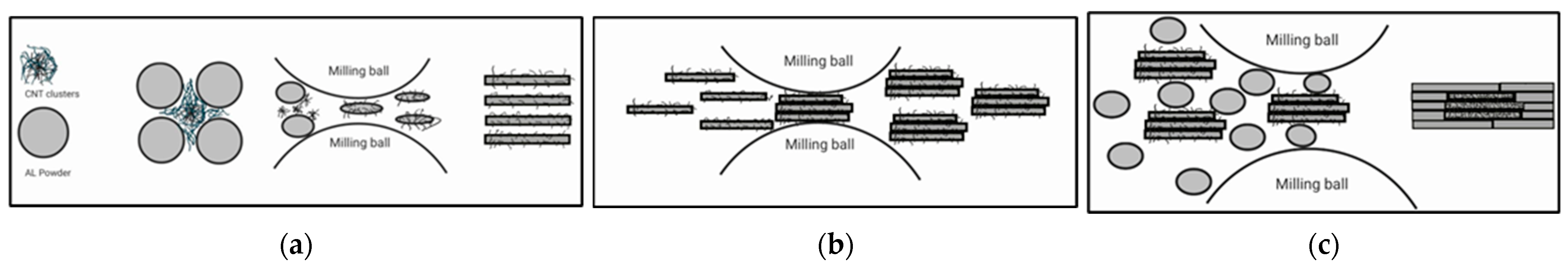Designs 09 00082 g005