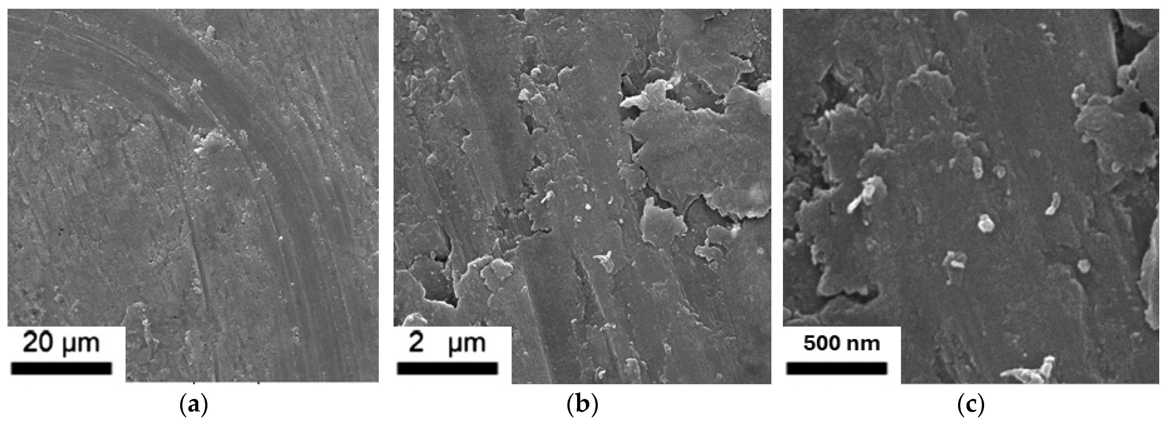 Designs 09 00082 g010