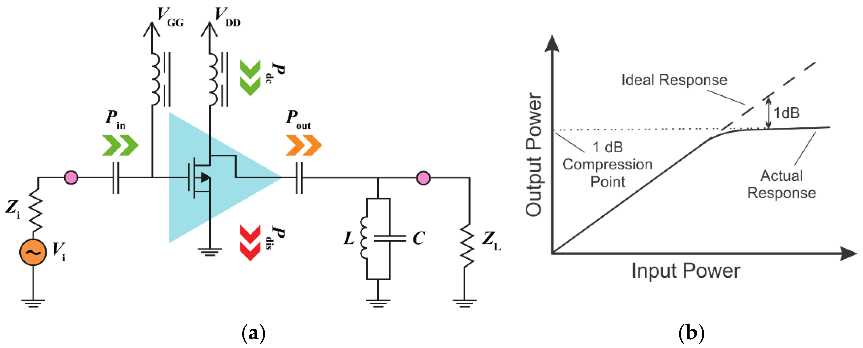 Designs 09 00083 g001