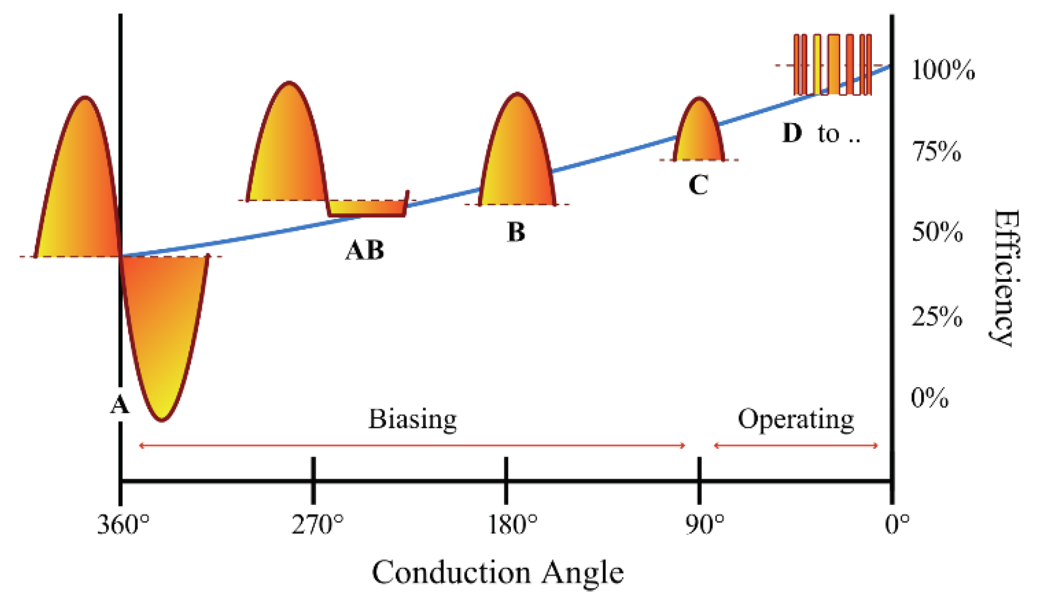 Designs 09 00083 g004