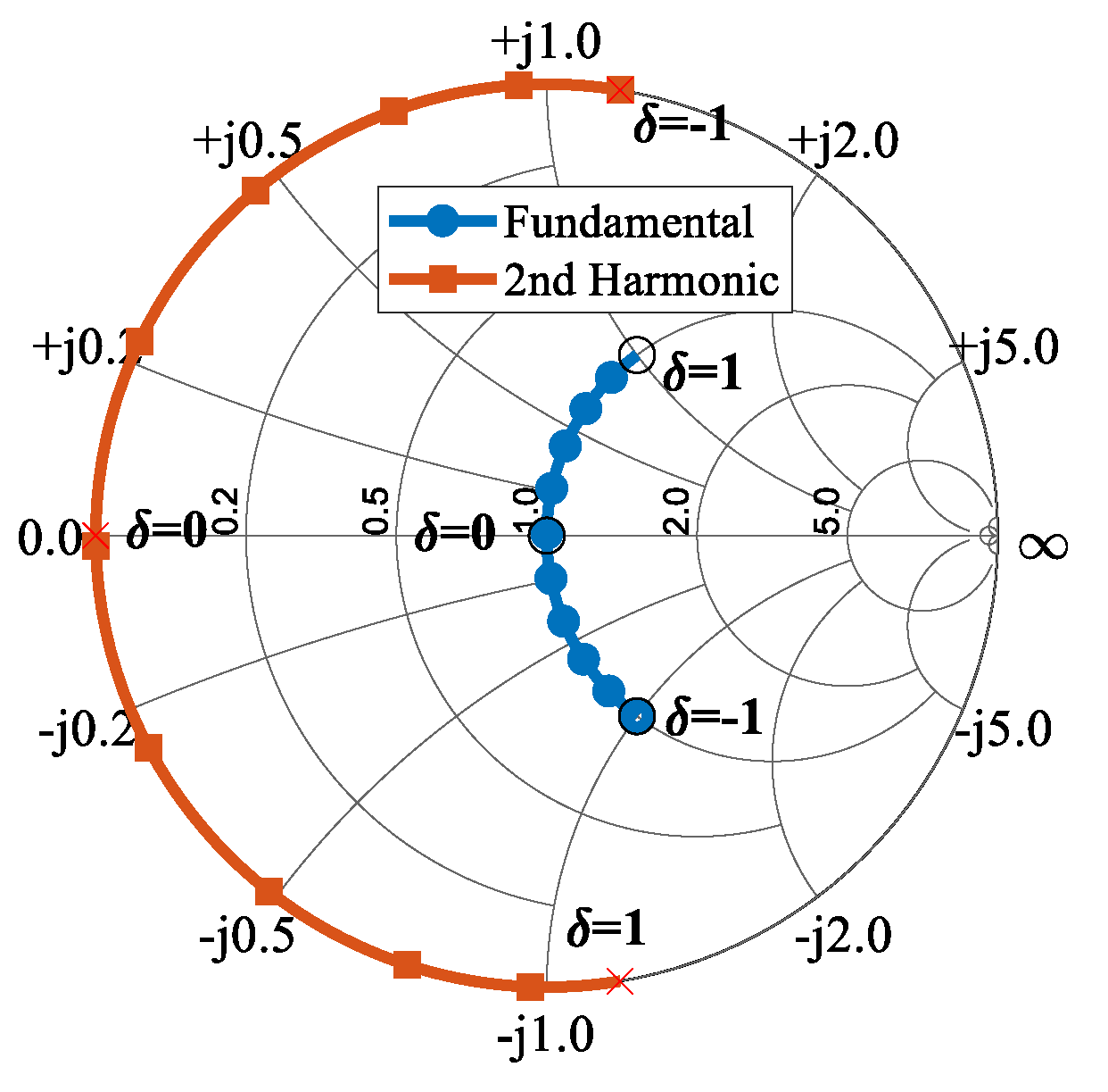 Designs 09 00083 g006