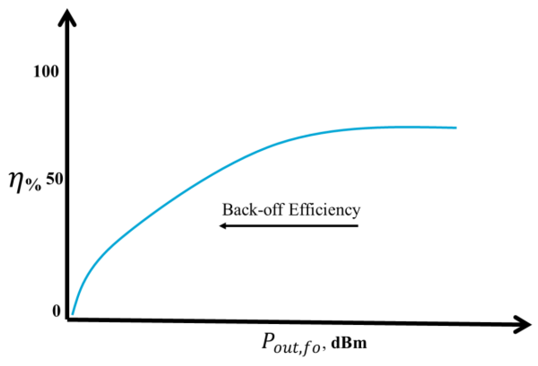 Designs 09 00083 g007