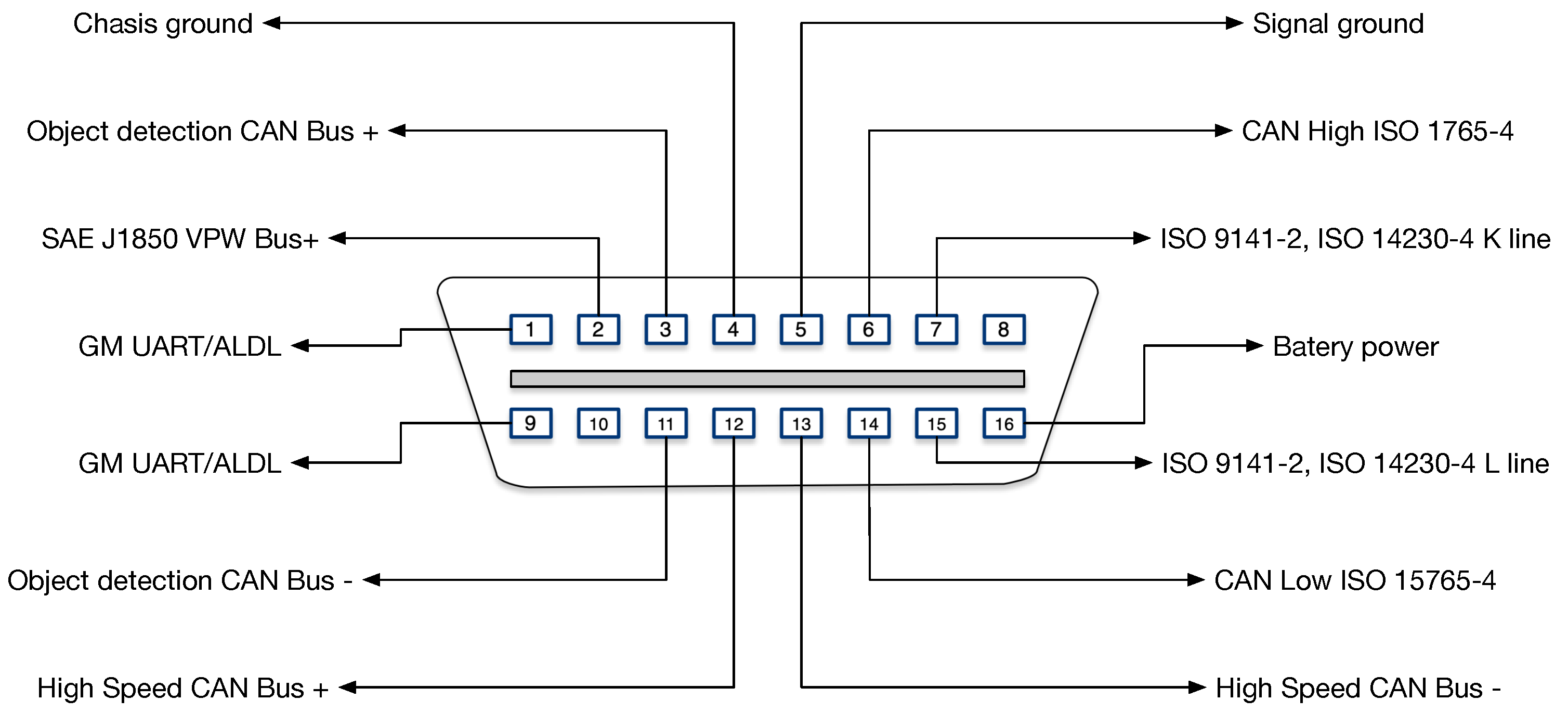Designs 09 00084 g003