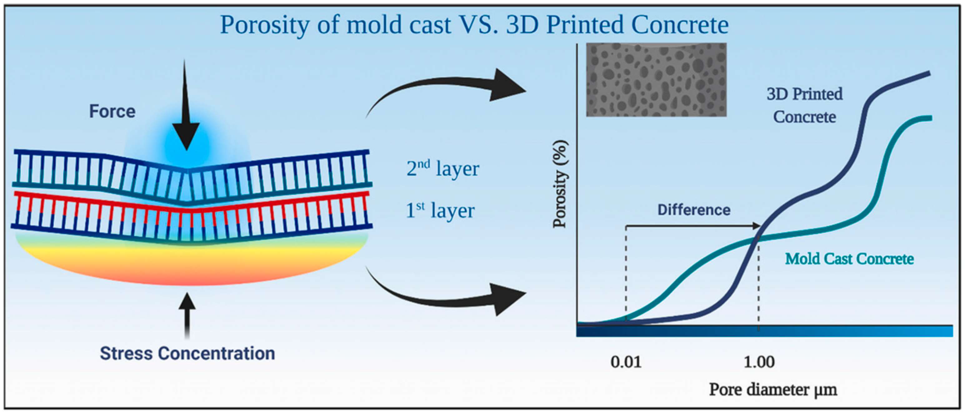 Designs 09 00085 g002