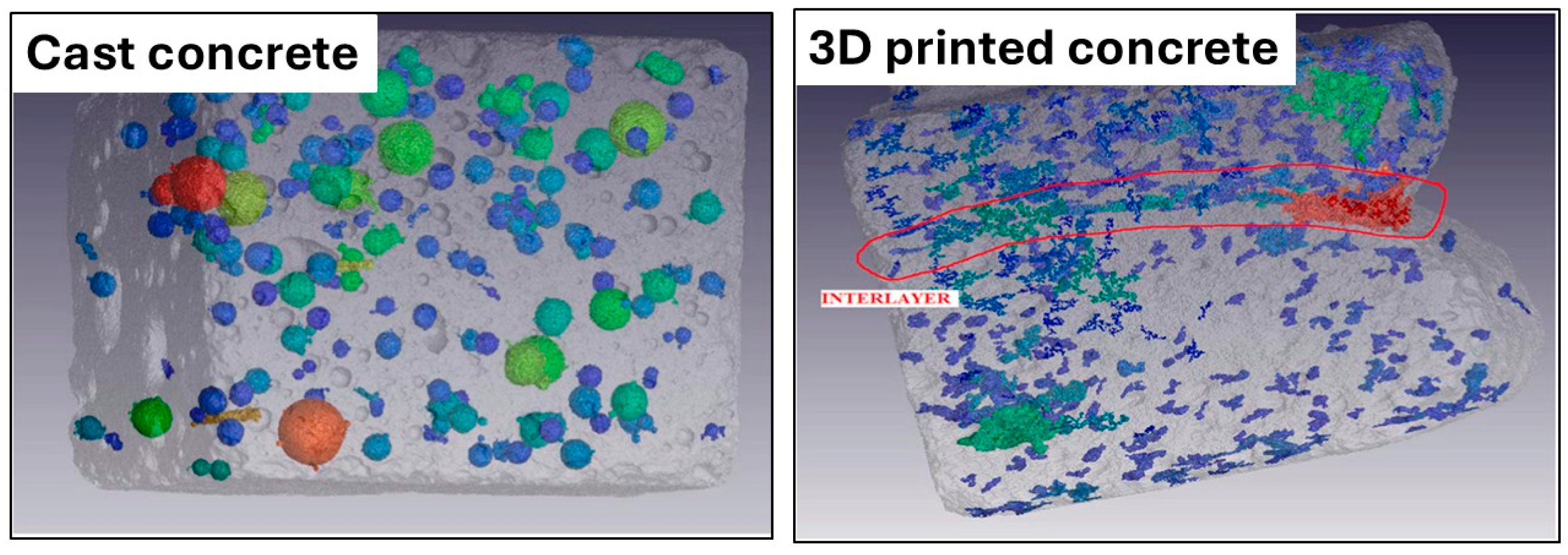 Designs 09 00085 g003