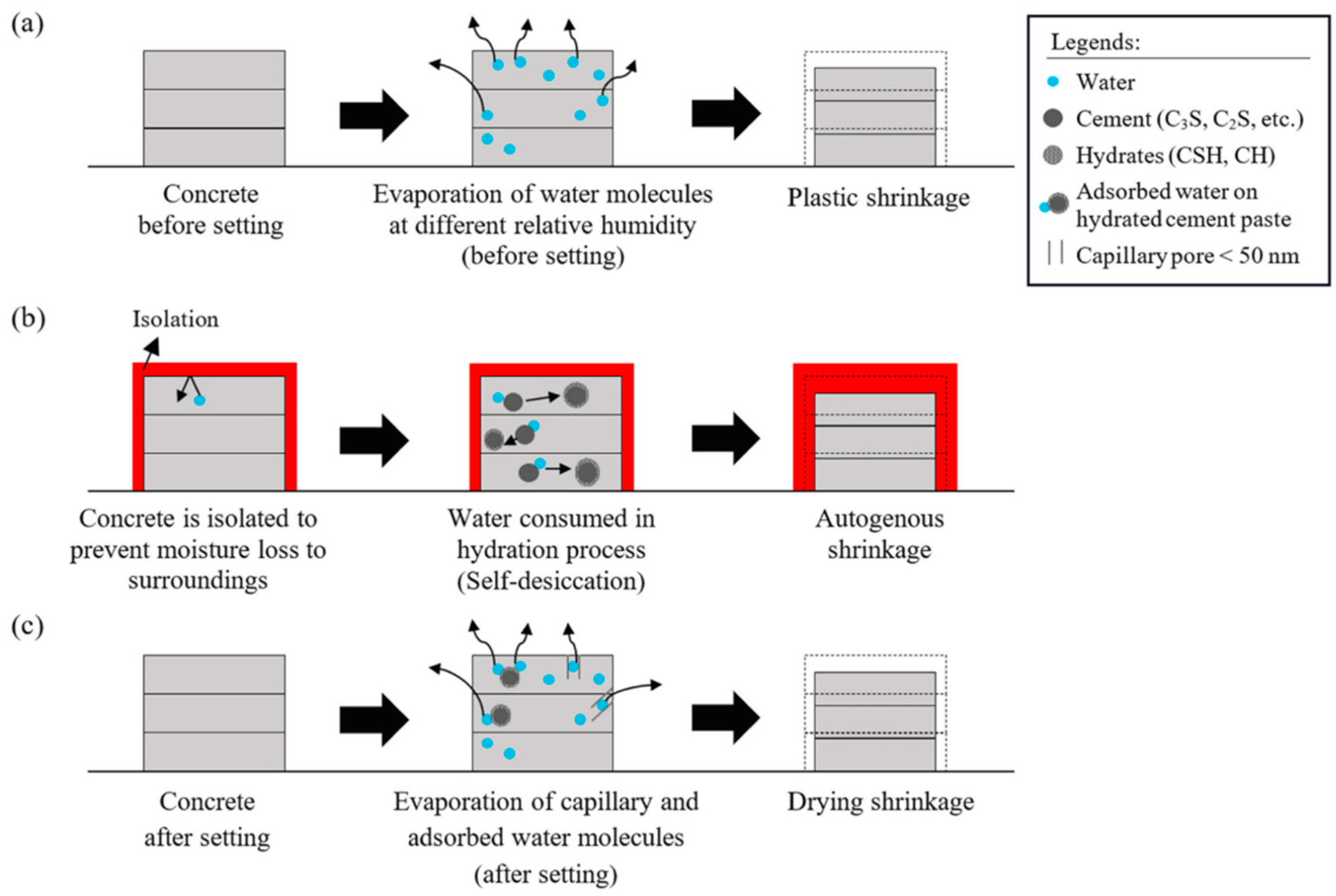 Designs 09 00085 g008