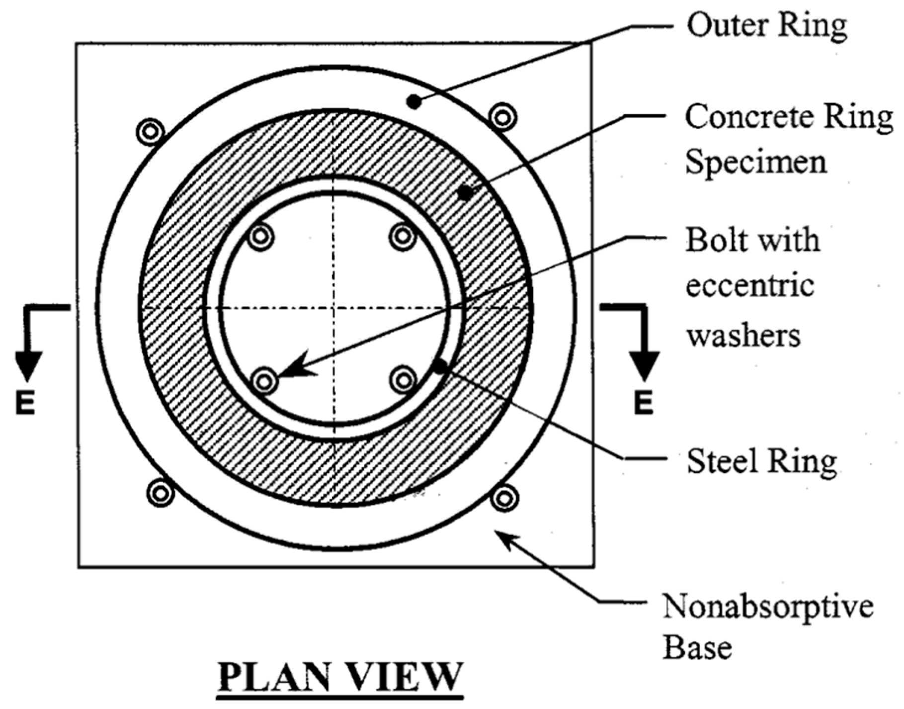 Designs 09 00085 g009