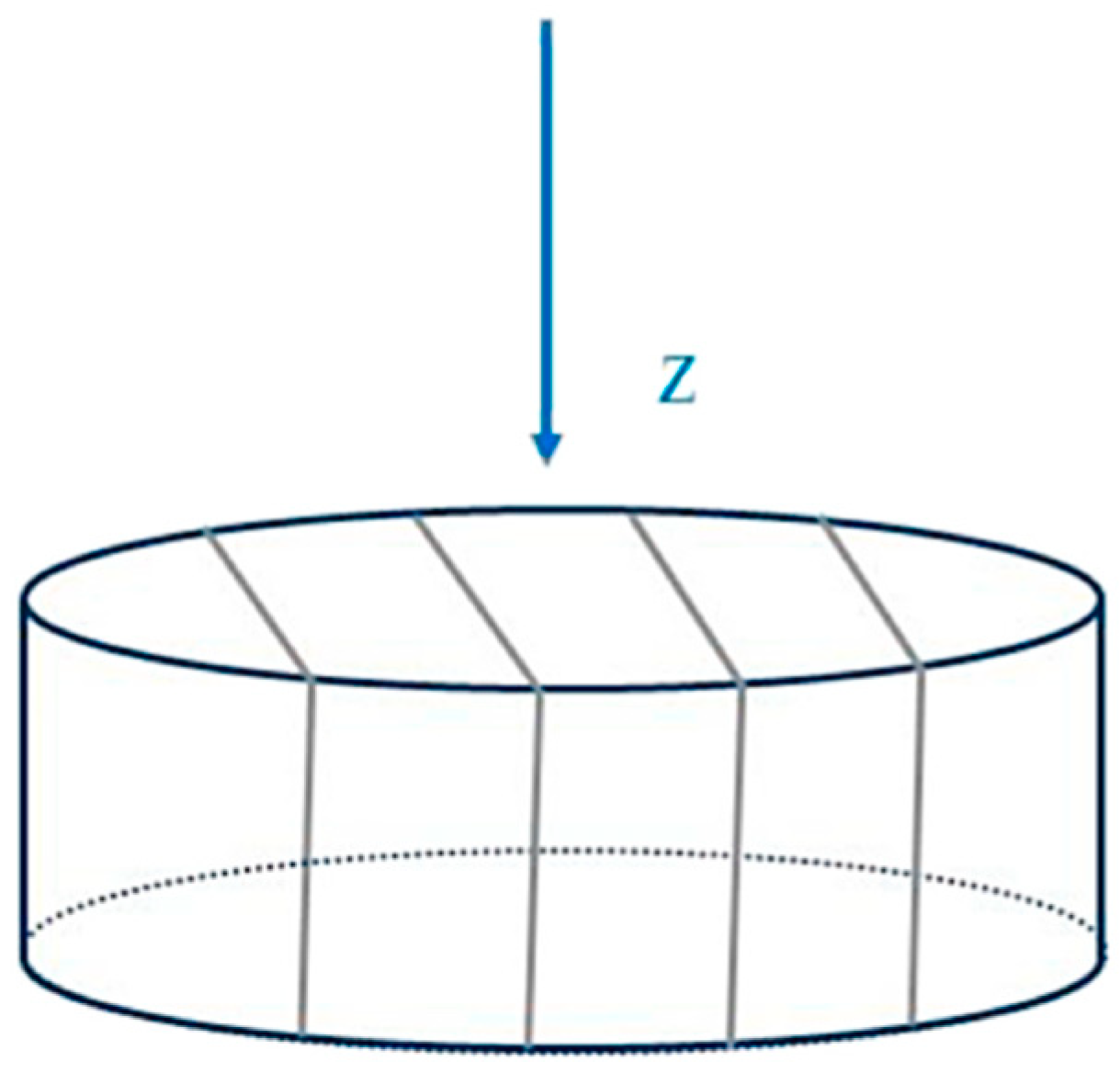 Designs 09 00085 g019