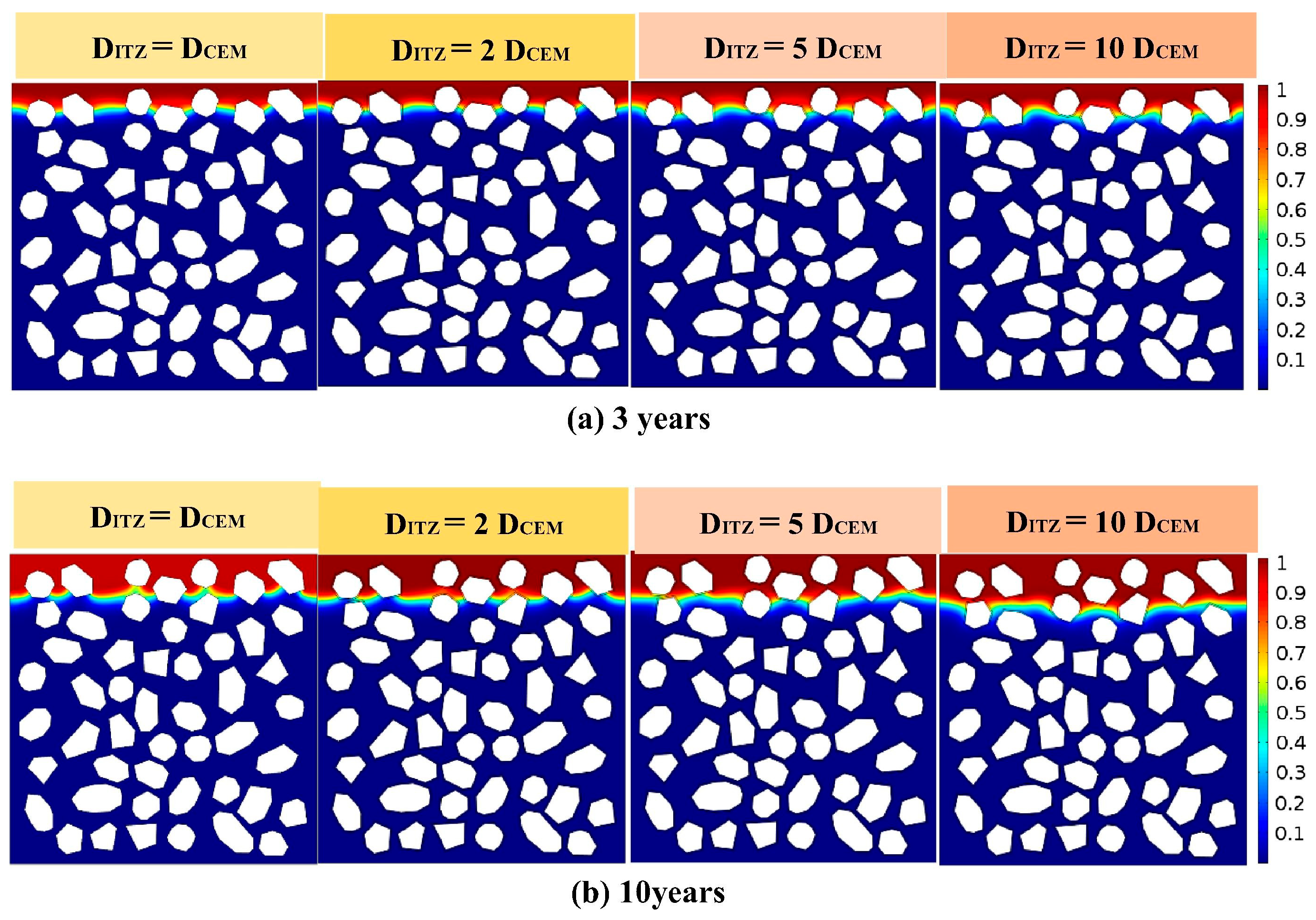 Designs 09 00085 g021