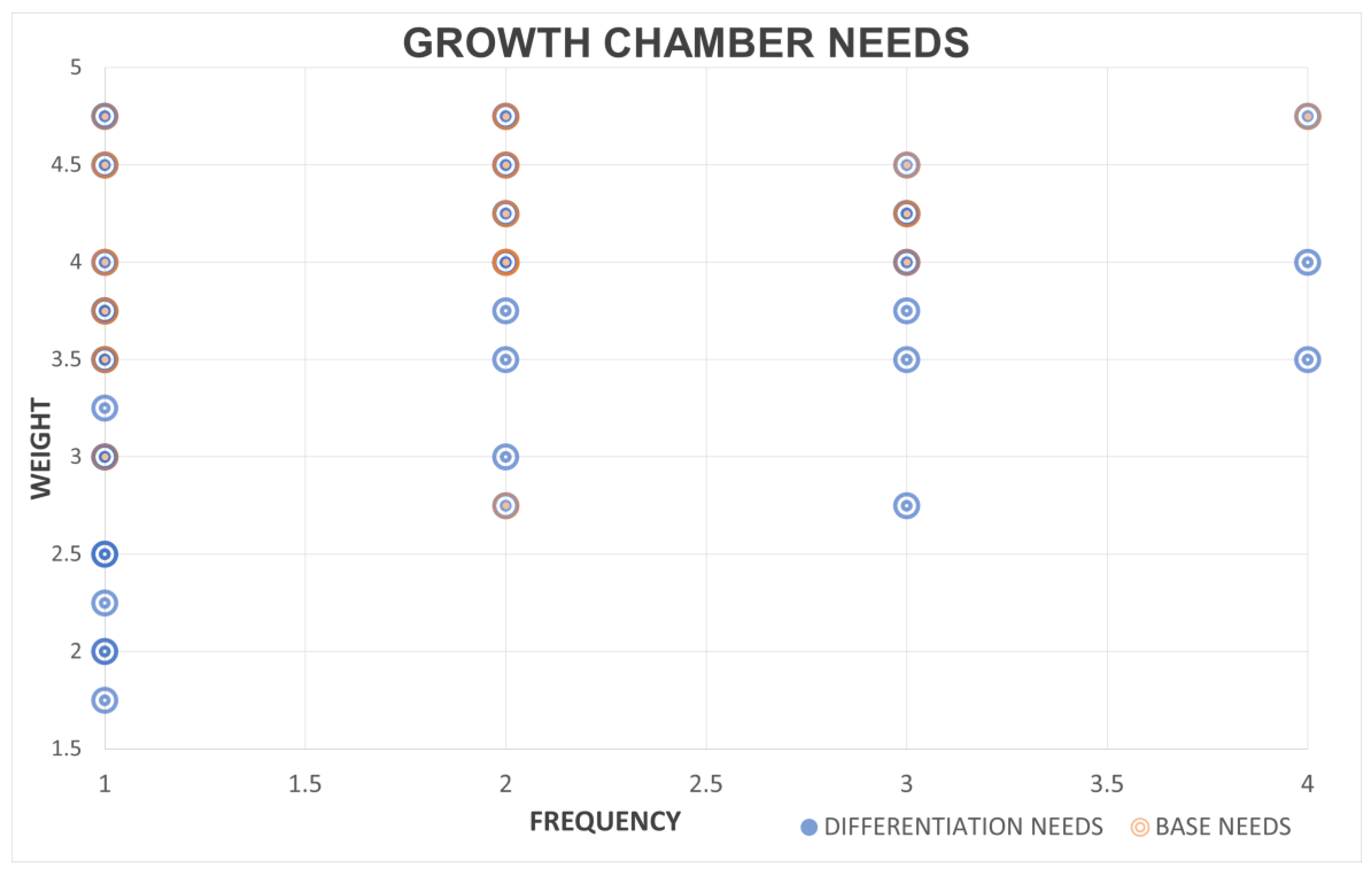 Designs 09 00086 g002