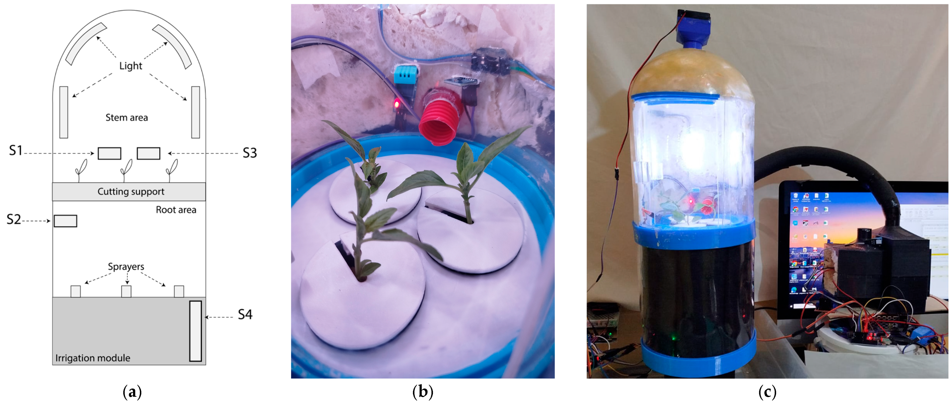 Designs 09 00086 g0a1