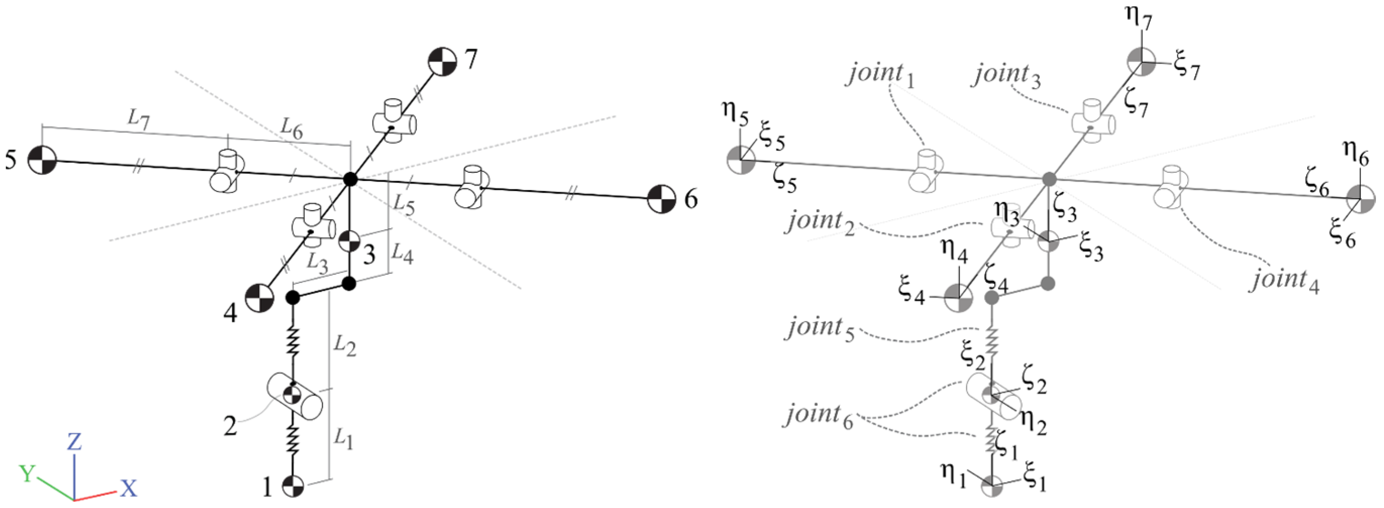 Designs 09 00088 g001