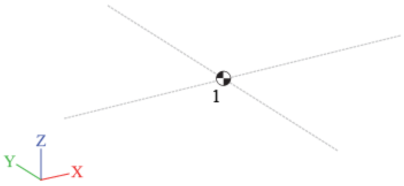 Designs 09 00088 g002