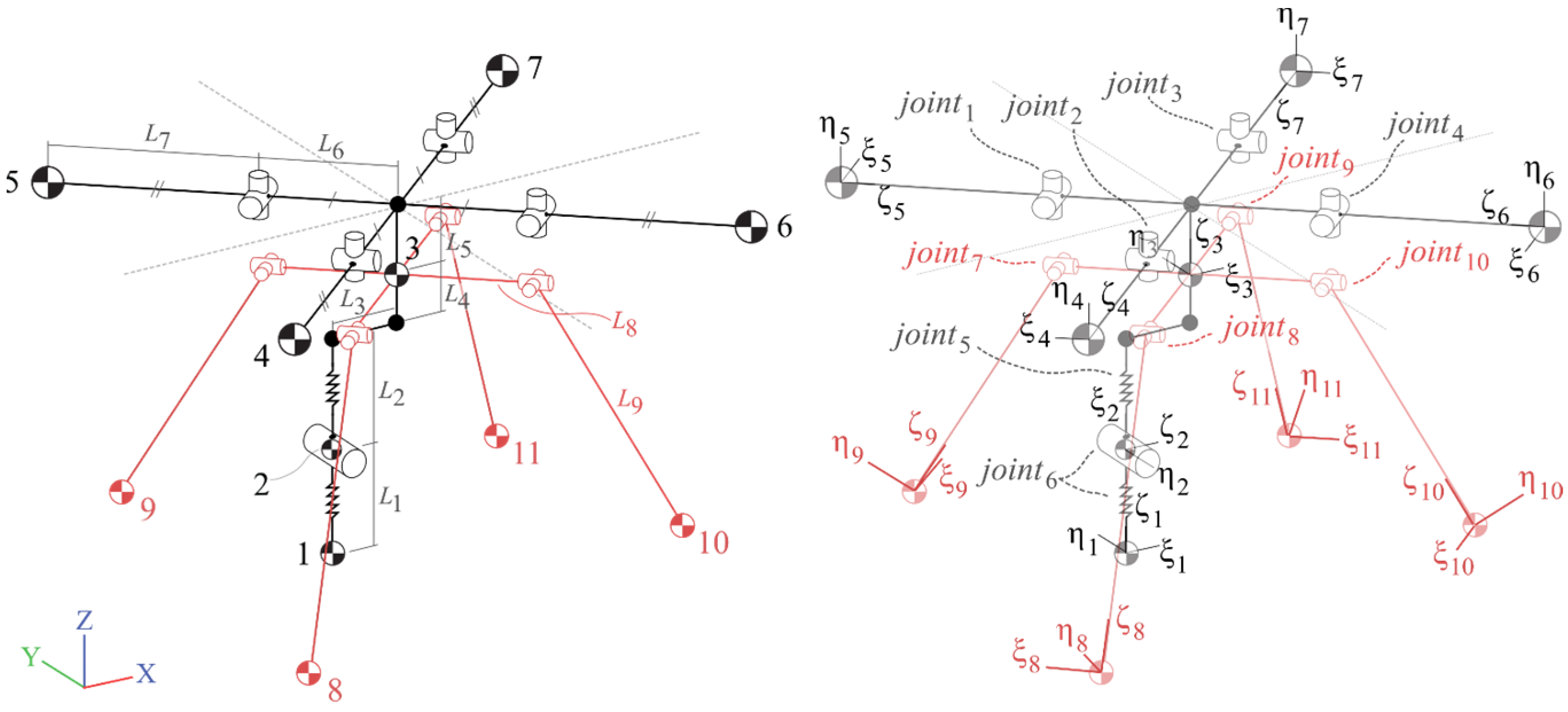 Designs 09 00088 g003