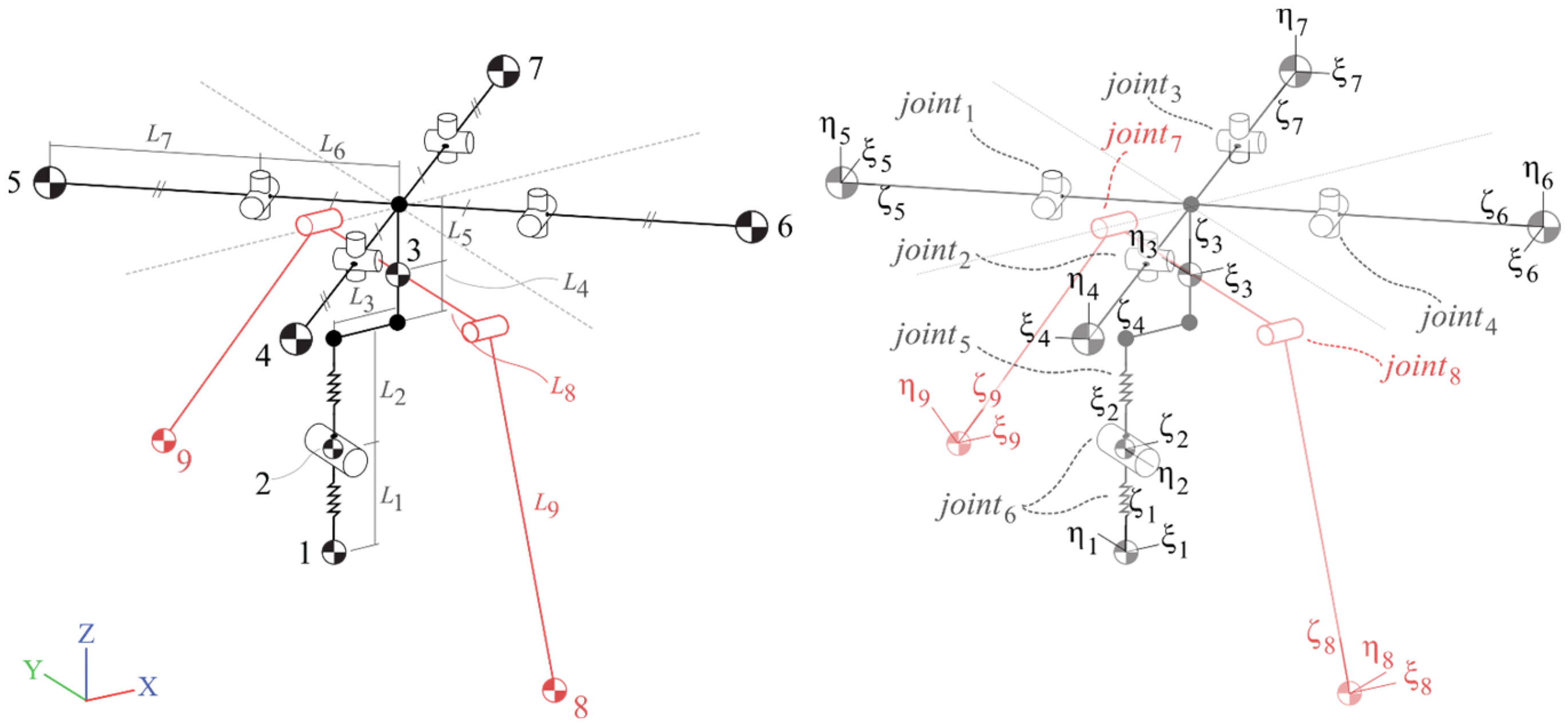 Designs 09 00088 g004