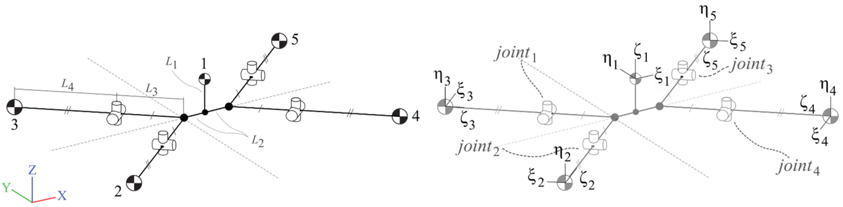 Designs 09 00088 g005