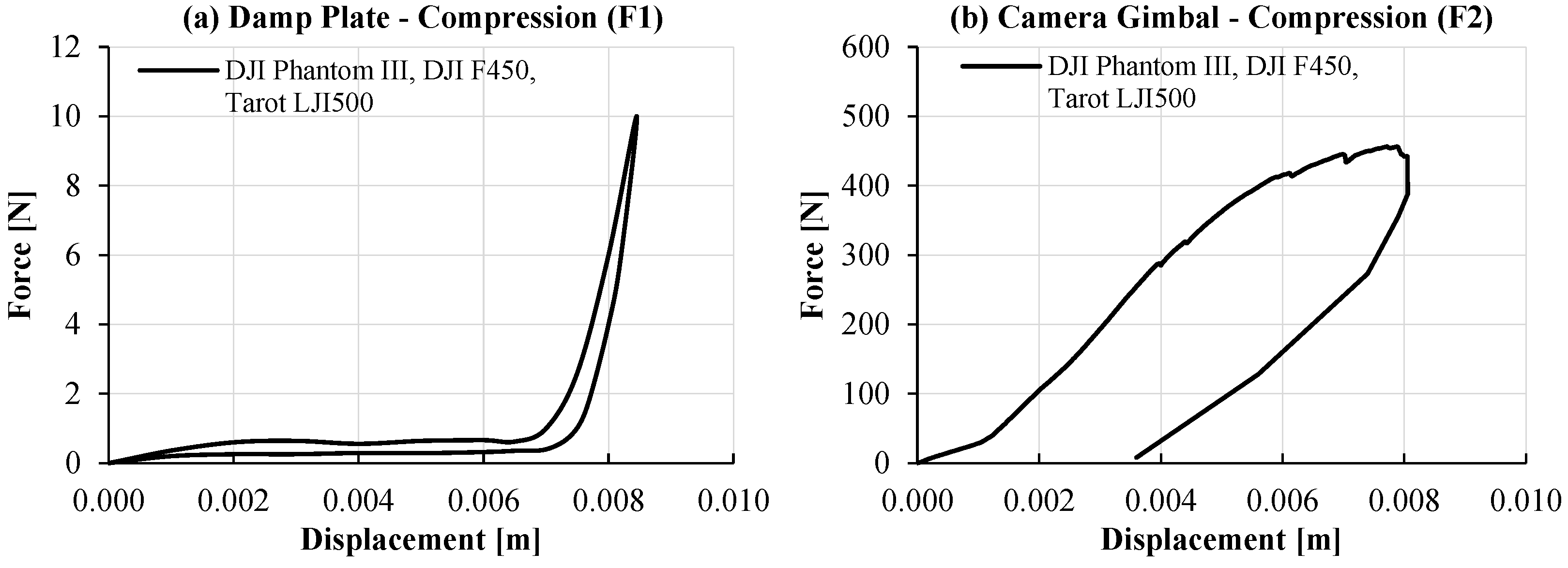Designs 09 00088 g008