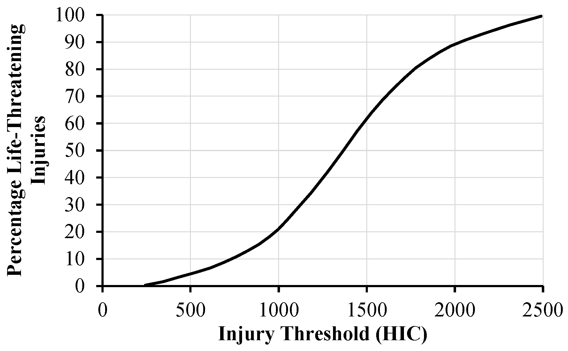 Designs 09 00088 g011