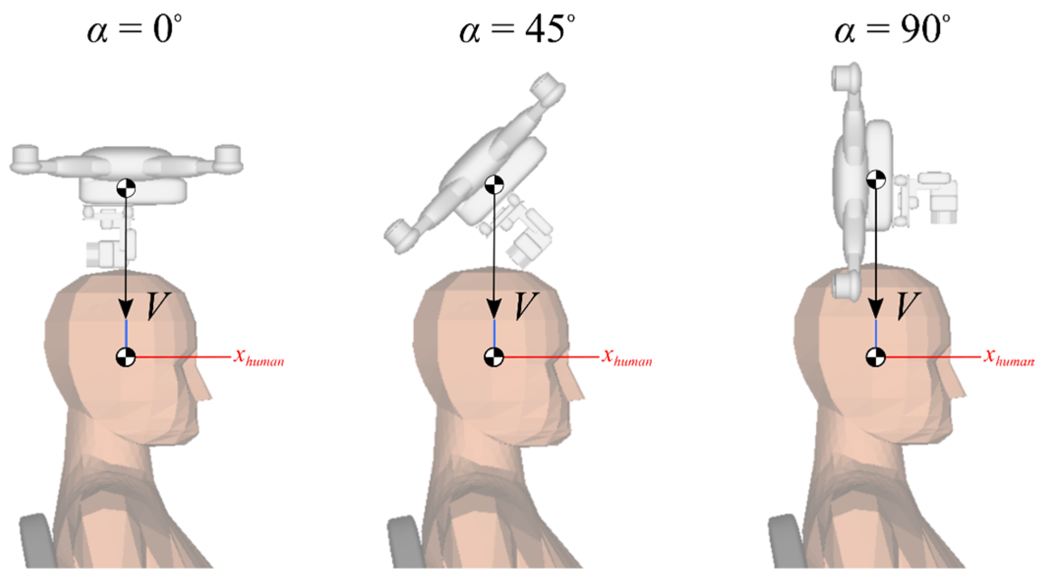 Designs 09 00088 g013