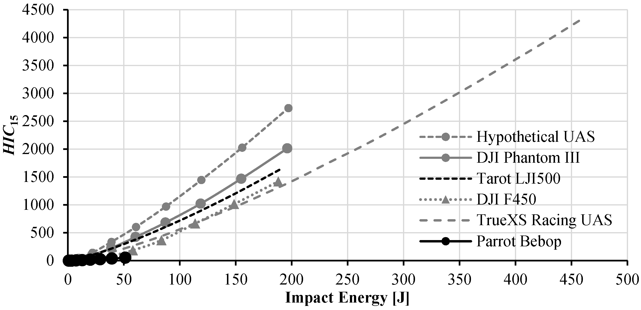 Designs 09 00088 g016a
