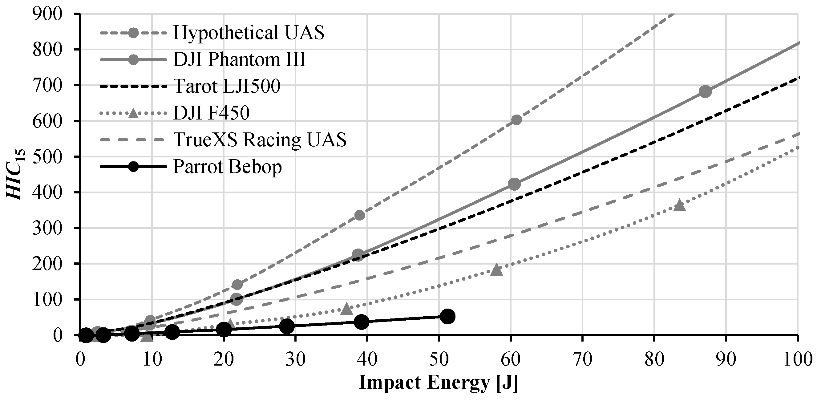 Designs 09 00088 g016b