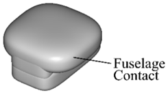 Designs 09 00088 i003