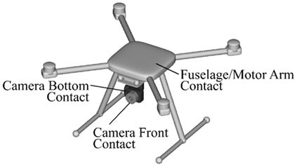 Designs 09 00088 i005