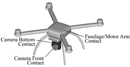 Designs 09 00088 i007