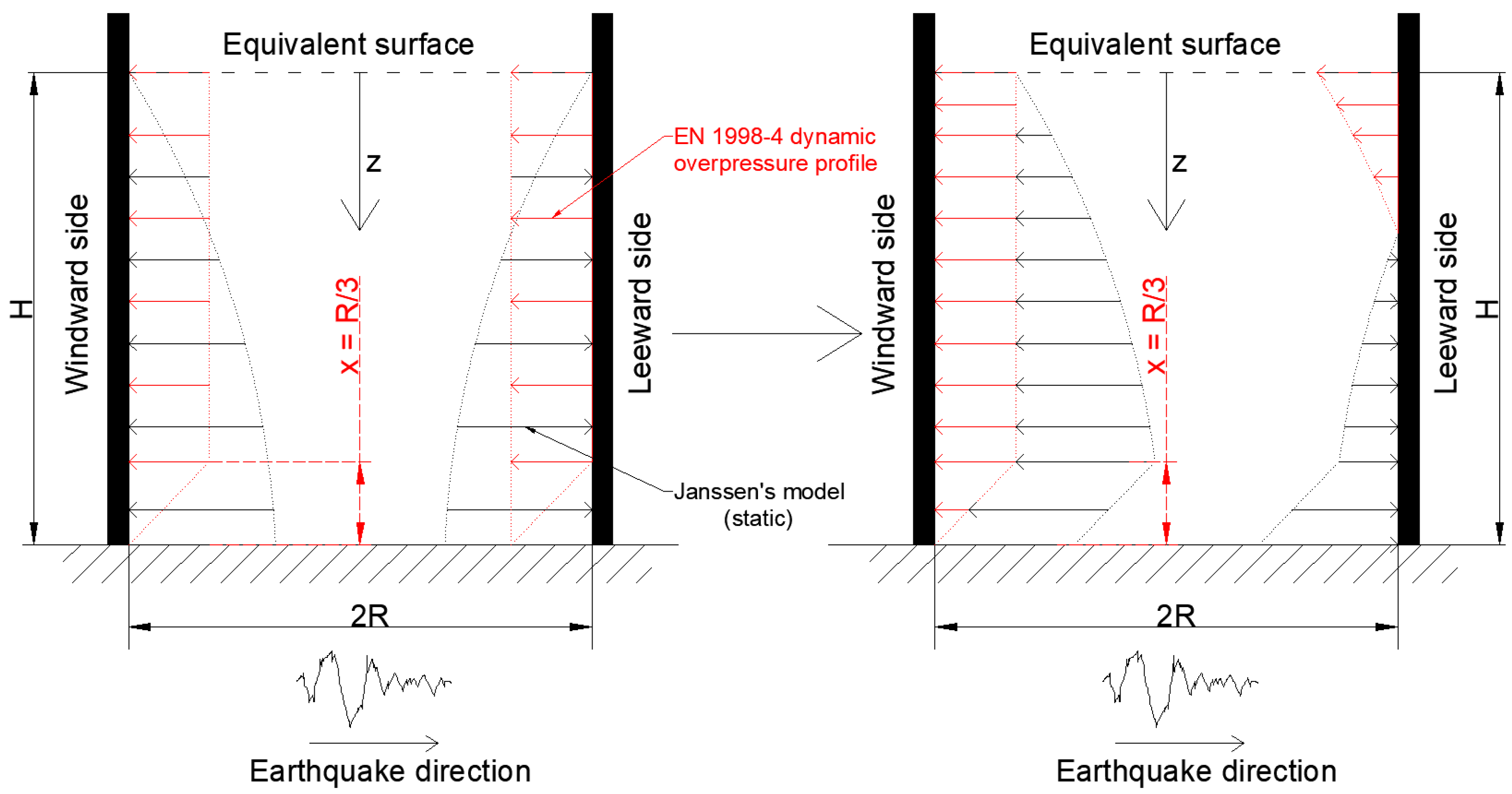 Designs 09 00089 g005