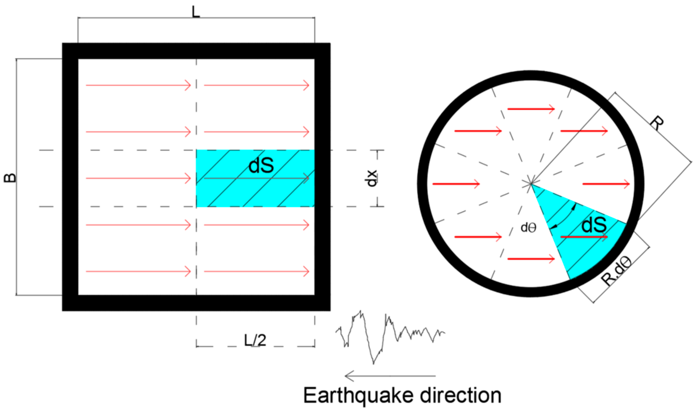 Designs 09 00089 g006