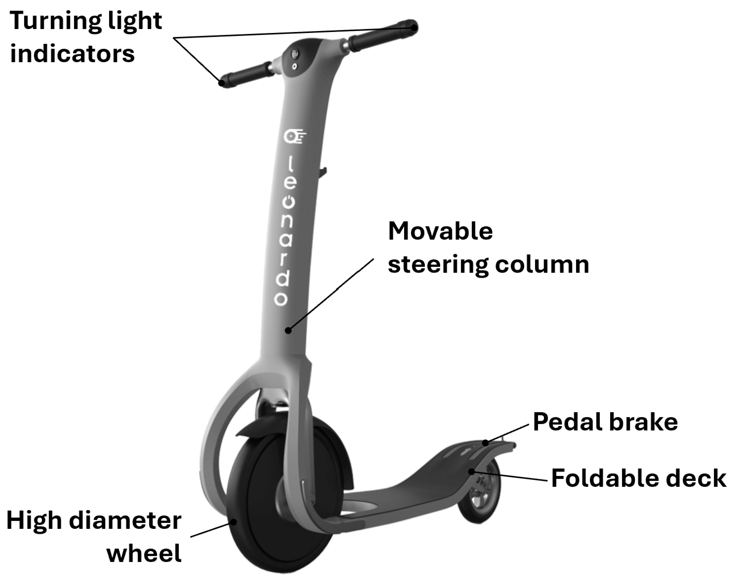 Designs 09 00090 g001