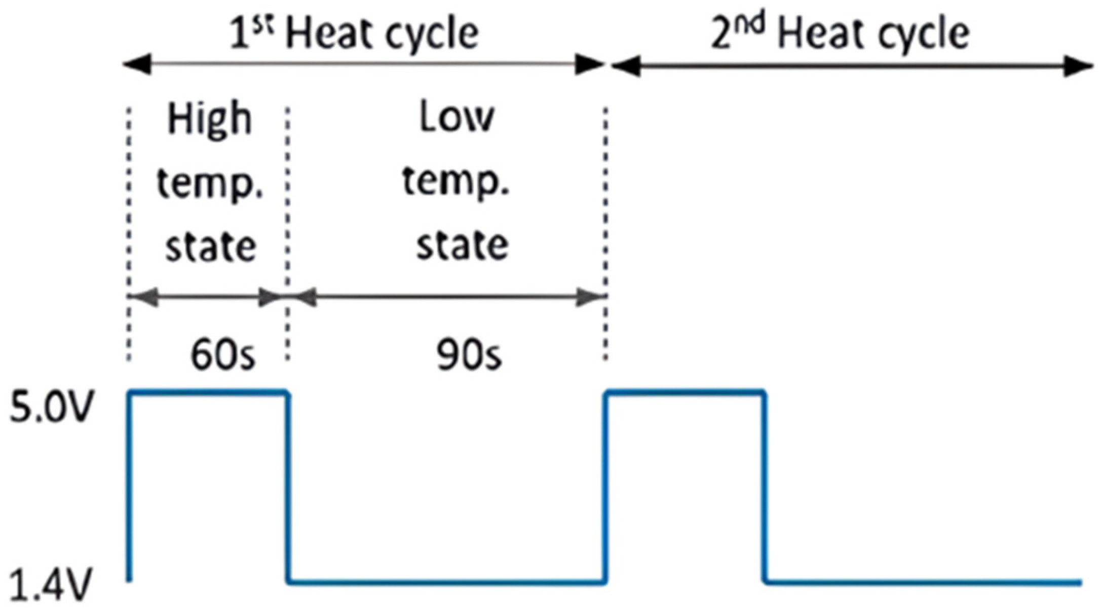Designs 09 00091 g004