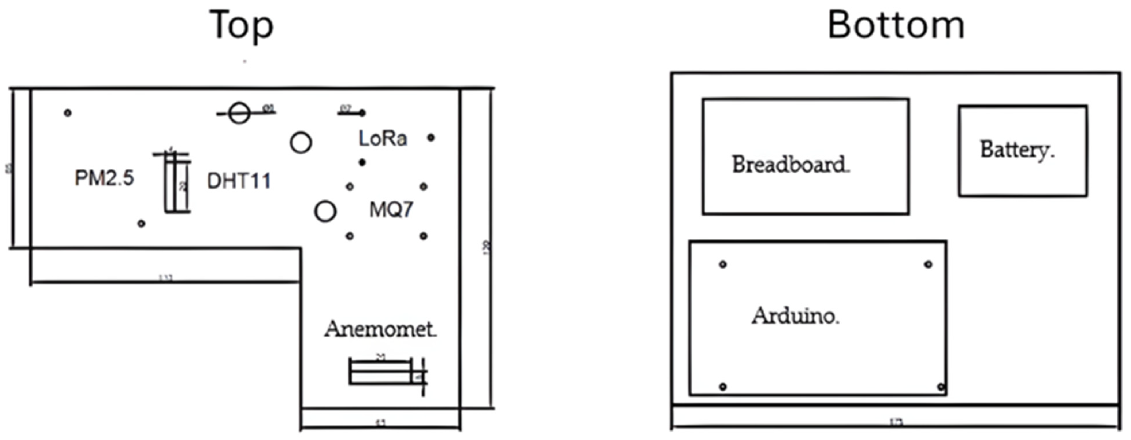 Designs 09 00091 g007