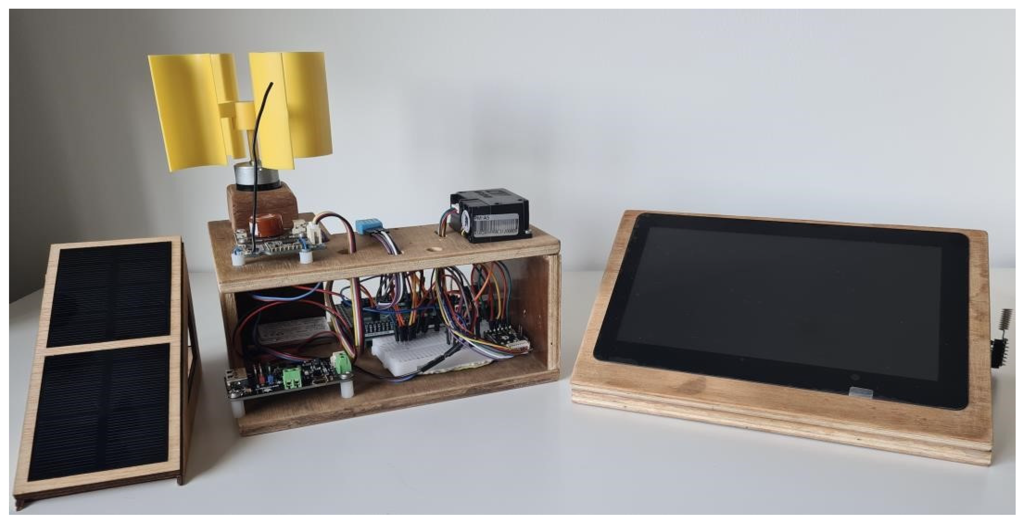 Designs 09 00091 g008