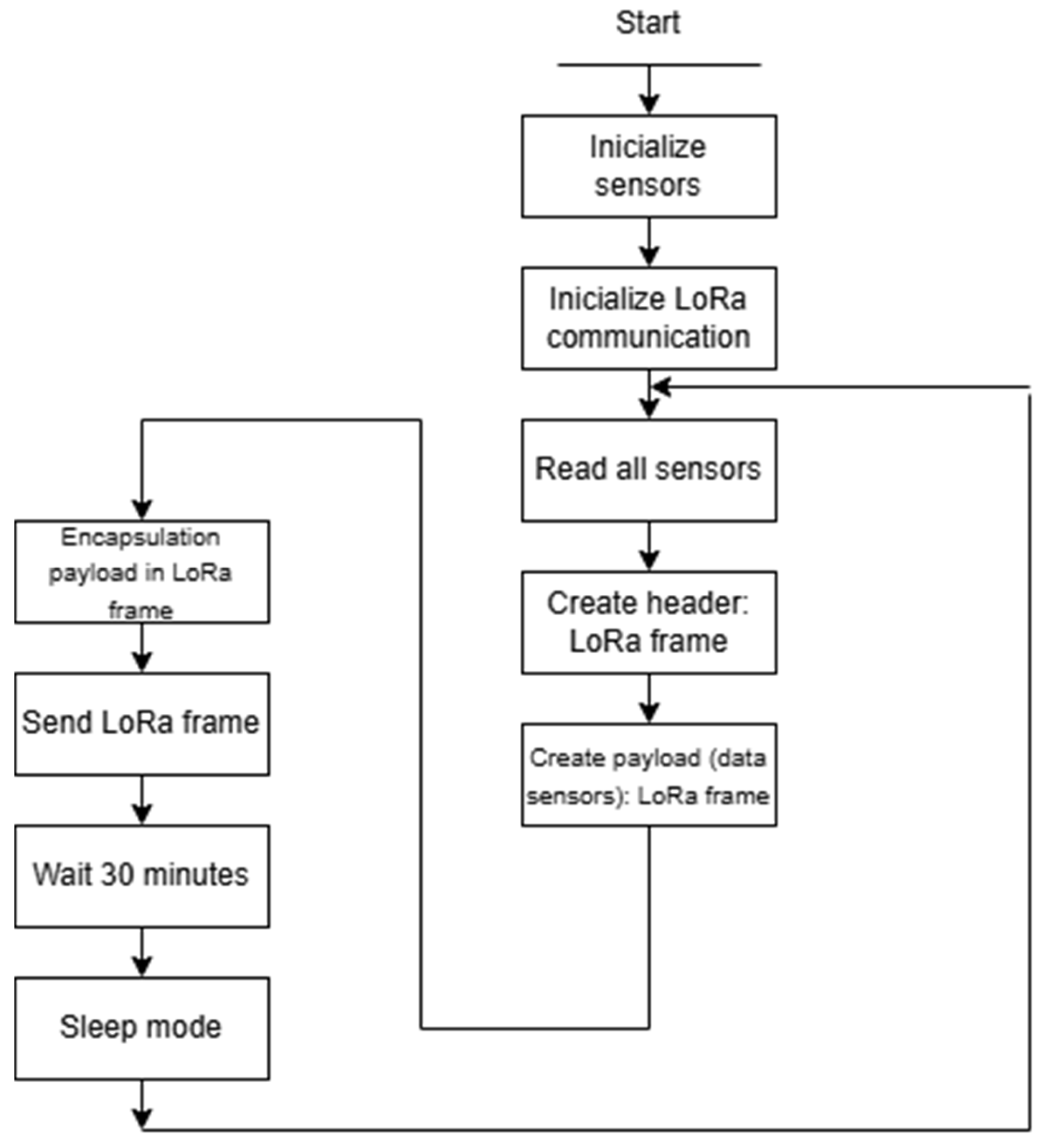 Designs 09 00091 g009