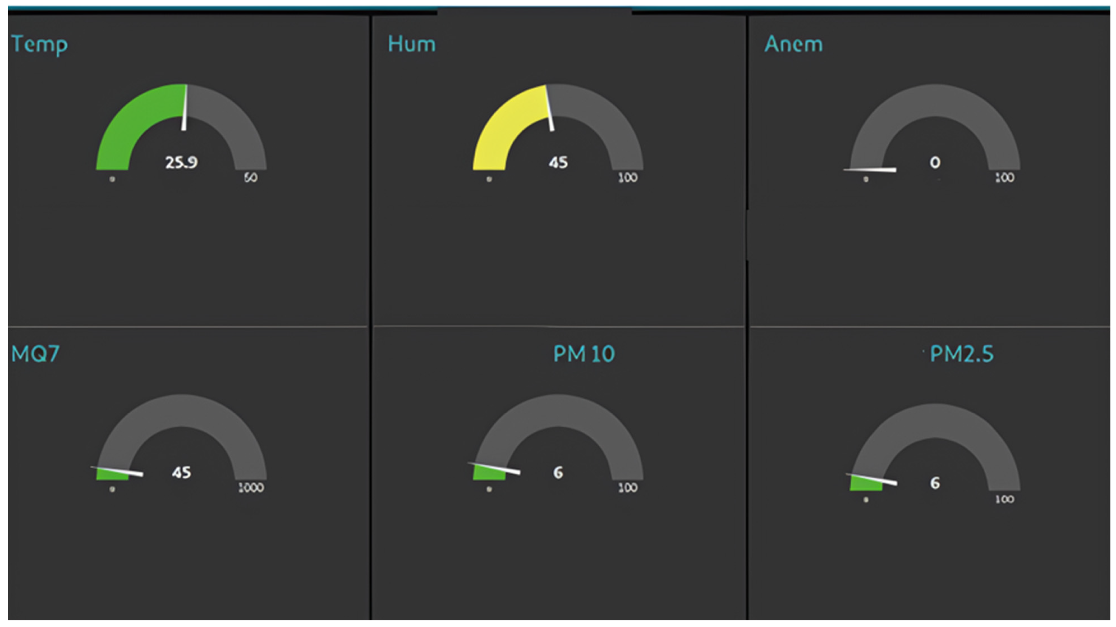 Designs 09 00091 g018