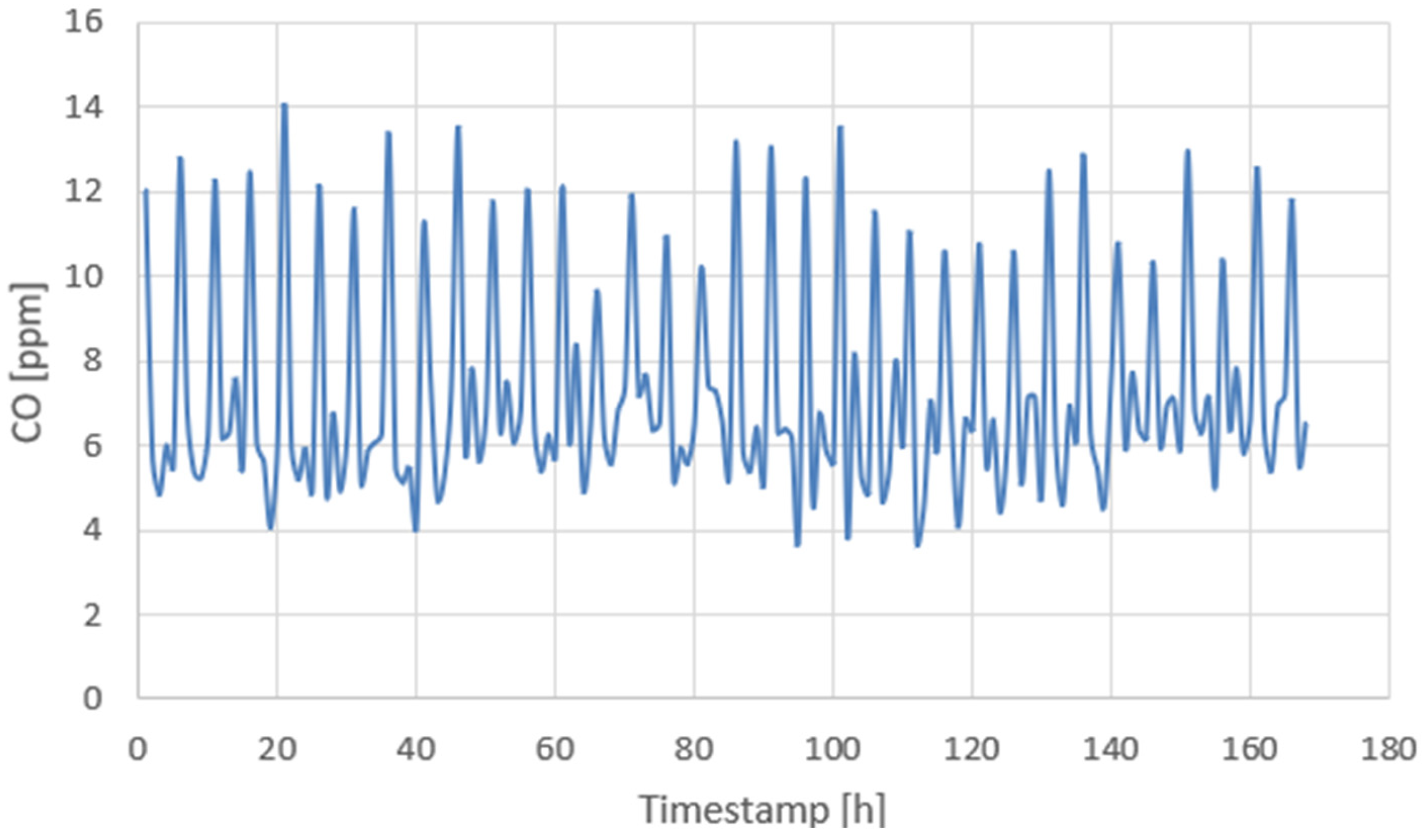 Designs 09 00091 g024