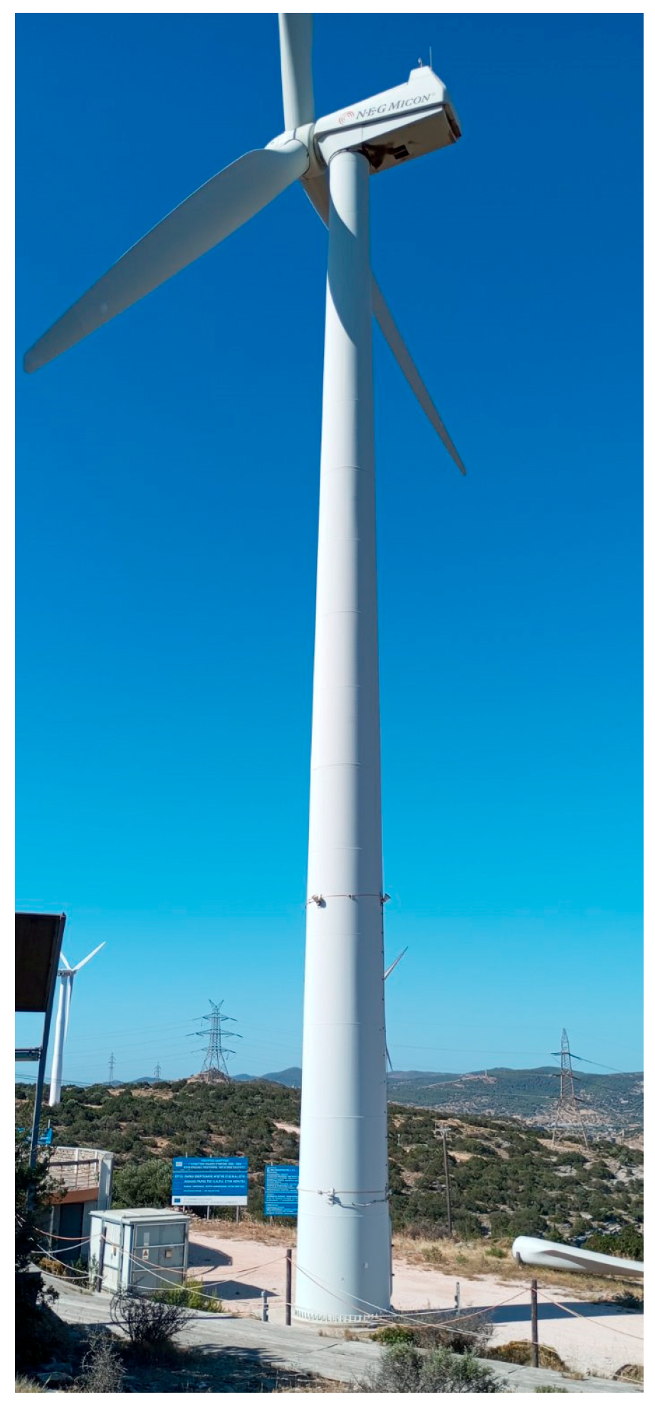 Designs 09 00092 g002