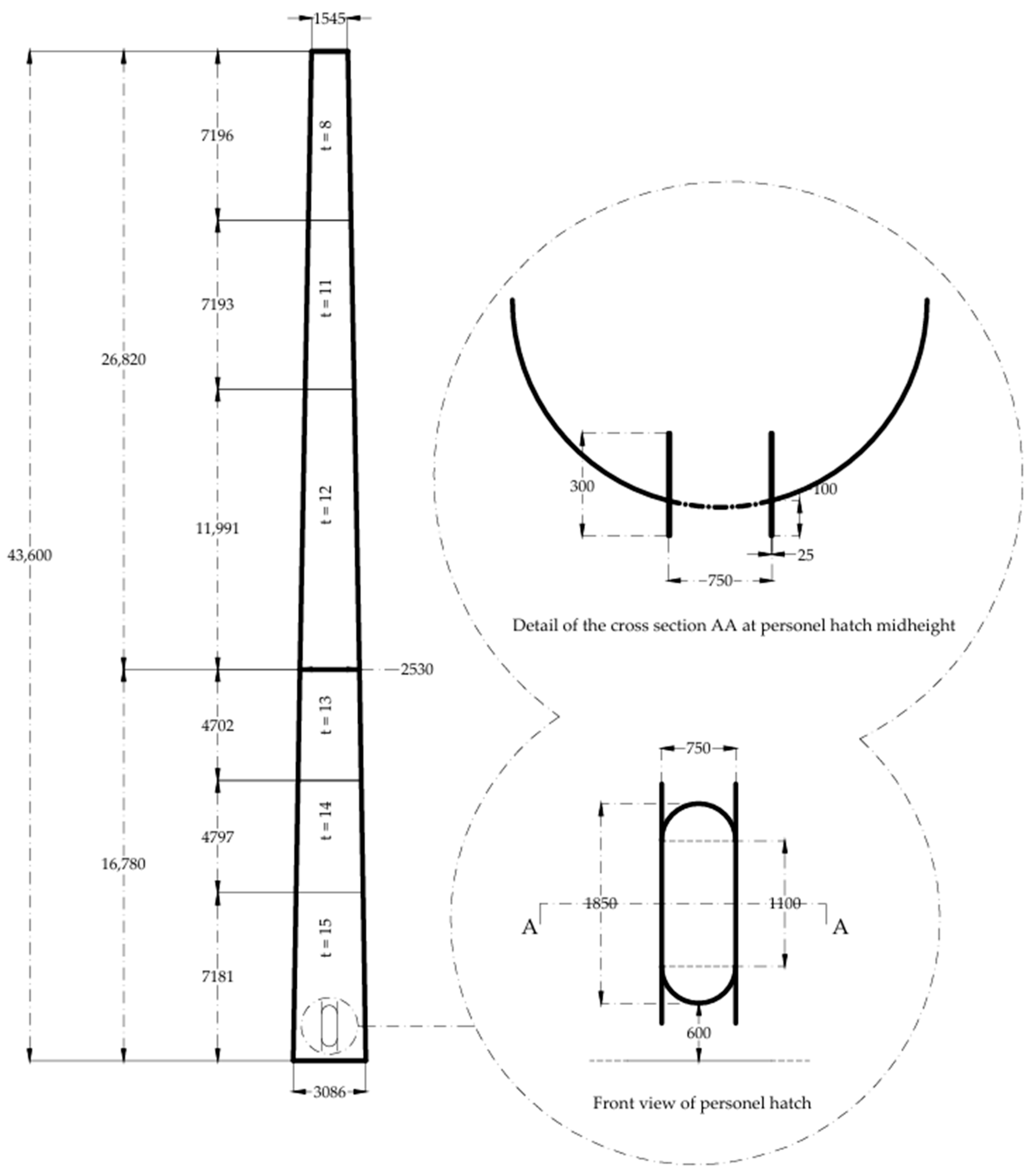Designs 09 00092 g003