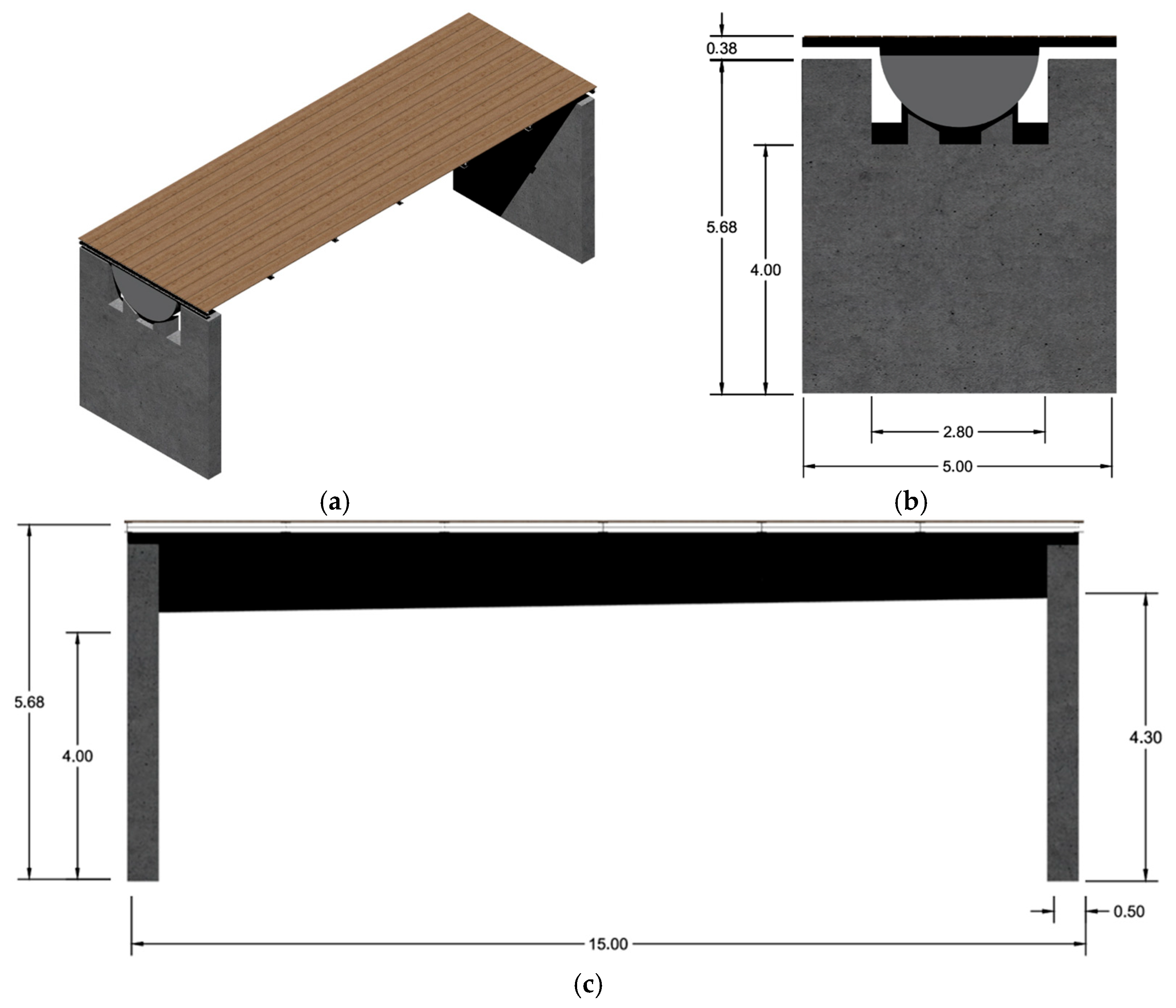 Designs 09 00092 g005